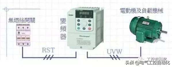 西门子变频器g120接线原理,变频器调速原理与外部接线第二讲