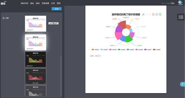 最新款可视化图表制作神器,图表制作神器