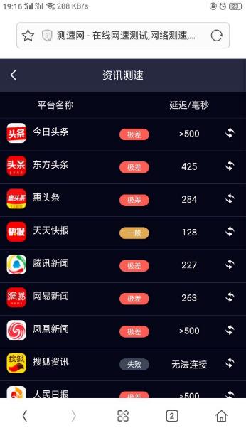 tplink电力猫有用吗,有线tplink电力猫