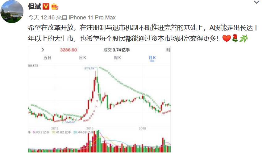 5.71%！3300点！空仓的人心态炸了，疯牛已来，券商软件直接宕机