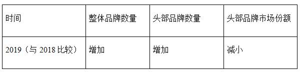 亚马逊卖家如何备战primeday,亚马逊primeday最新消息