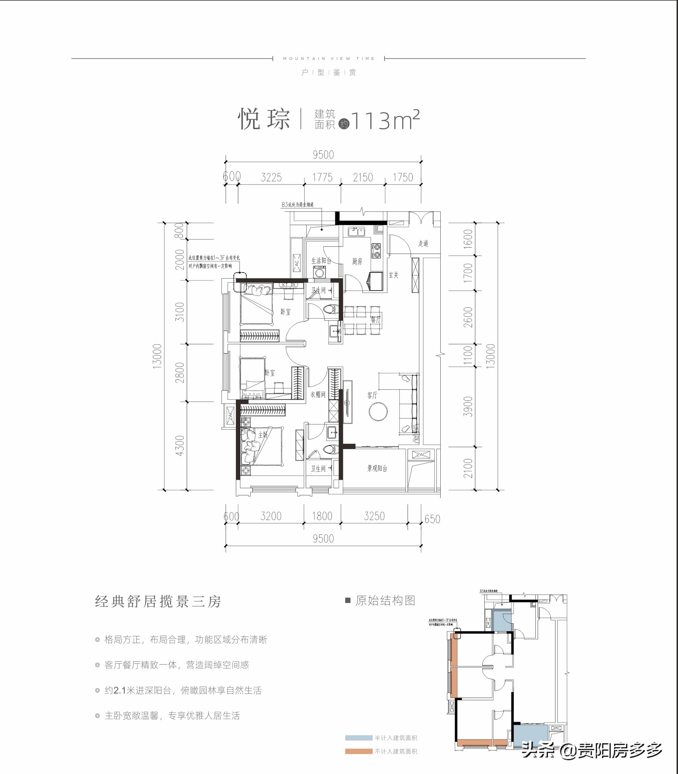 贵阳华润悠山悦景捡漏,贵阳悠山悦景未来发展趋势