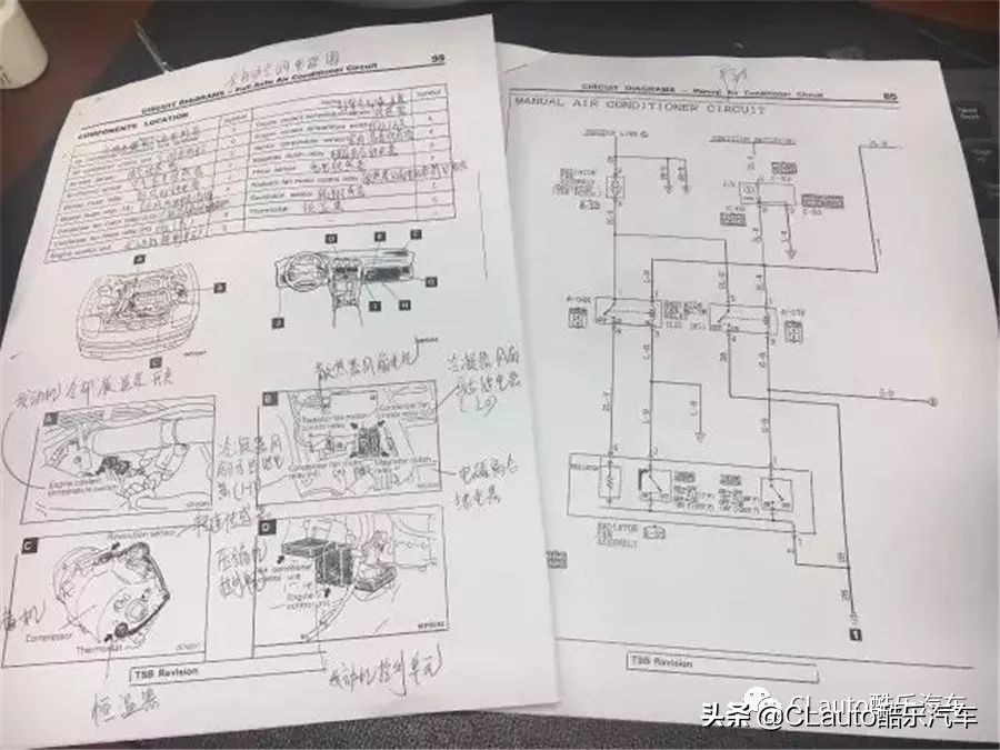 再见了,我曾挚爱的你;再见了,三菱GTO