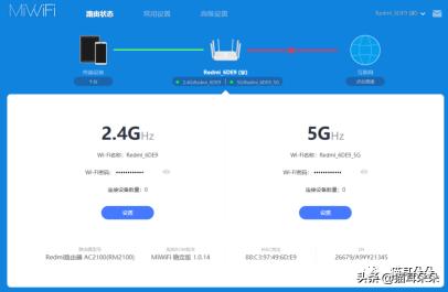 红米ac2100刷机后怎么查看内存,红米ac2100刷机后还断流吗