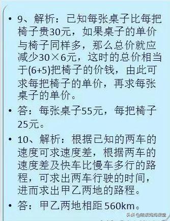 班主任小升初奥数题200道28天吃透,小学必学的奥数思维题