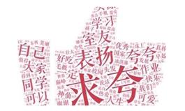 2019年度热点词大全