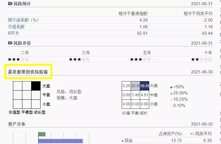 市场风格是否已转变,市场风格会切换吗