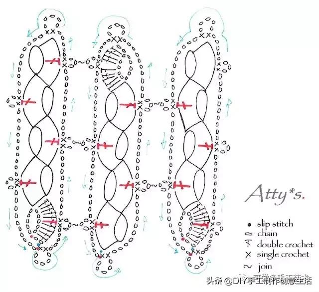 手工diy钩针编织围巾教程,diy手工编织围巾教程
