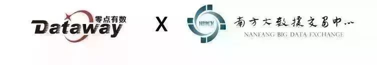 无锡物联兽：过儿，姑姑来物联网之城找你了！丨Mr.Data