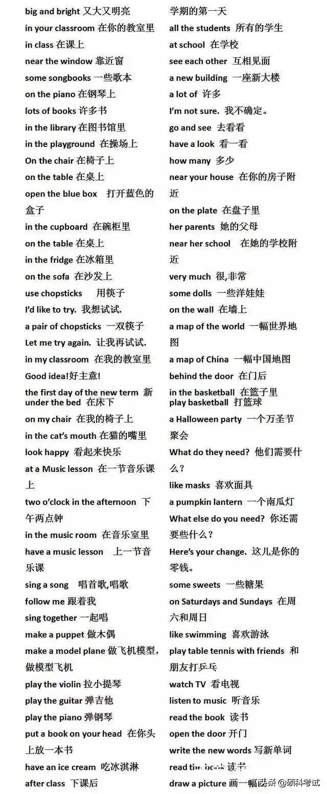 小学六年级英语句型整理,小学六年级英语知识点汇总归纳