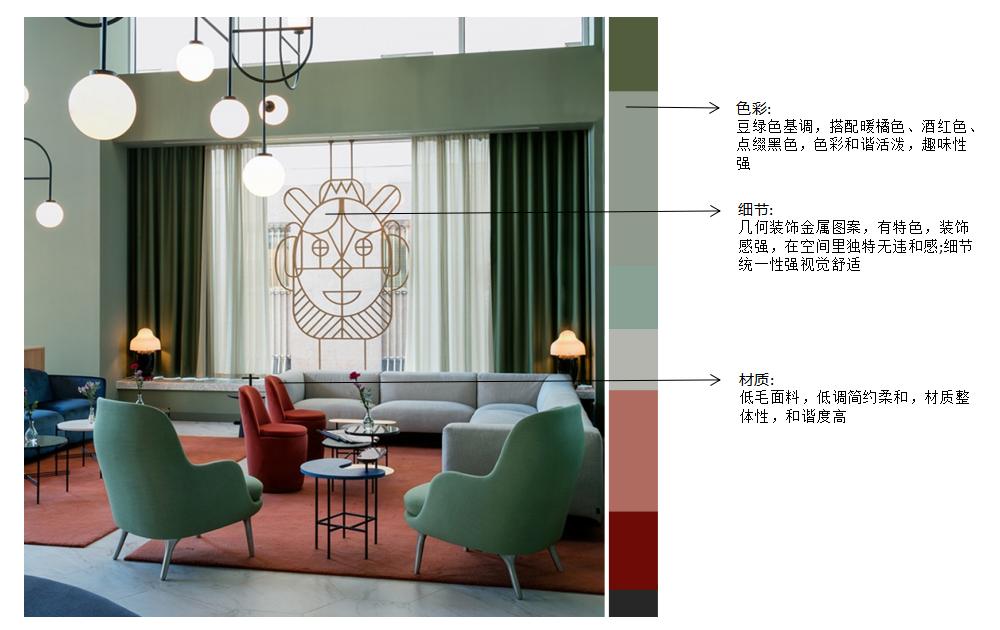 室内拍摄布景高级感,室内装修设计高级感
