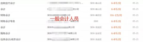 总账会计辛苦吗,代账公司总账会计的工作职责