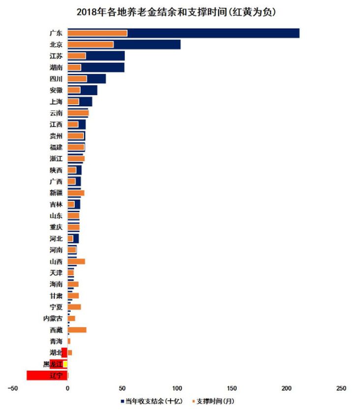 所谓的理财险有哪些套路,理财险的正确打开方法