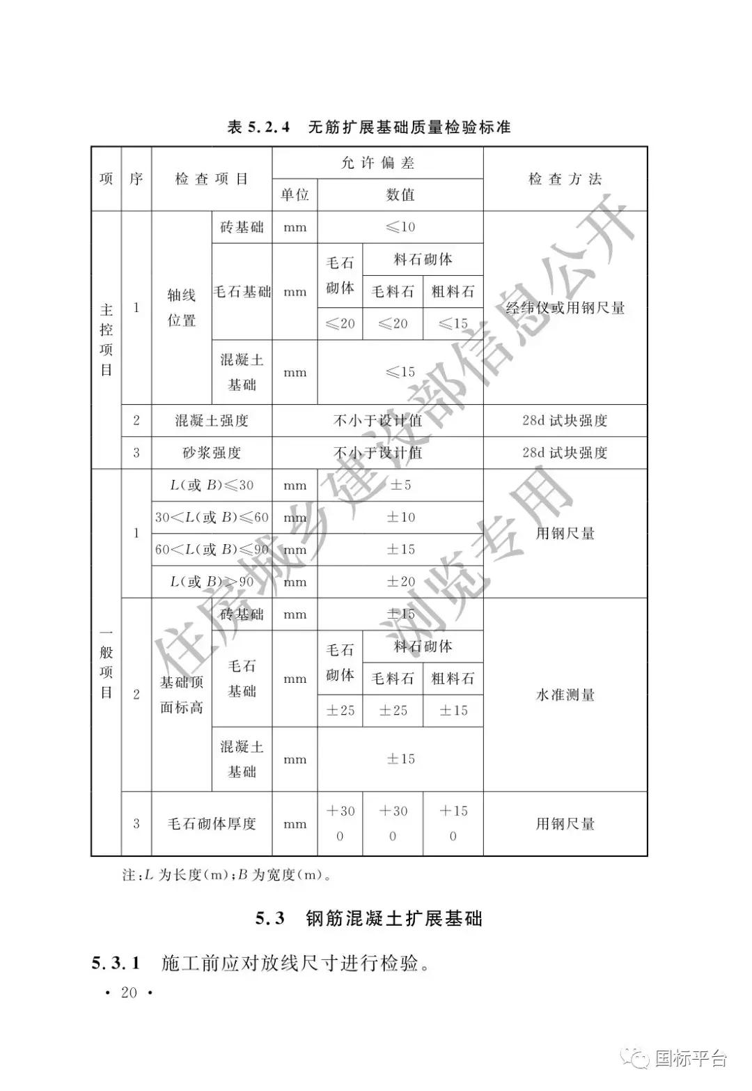 地基基础施工质量验收标准2018,gb50202-2018建筑地基基础验收