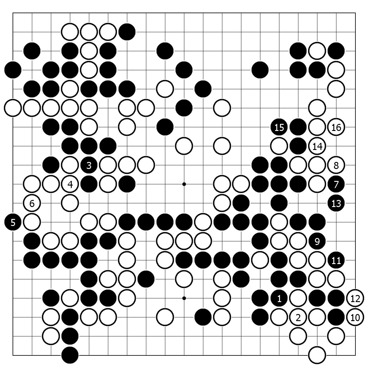 柯洁最惨烈的一局,master对柯洁讲解