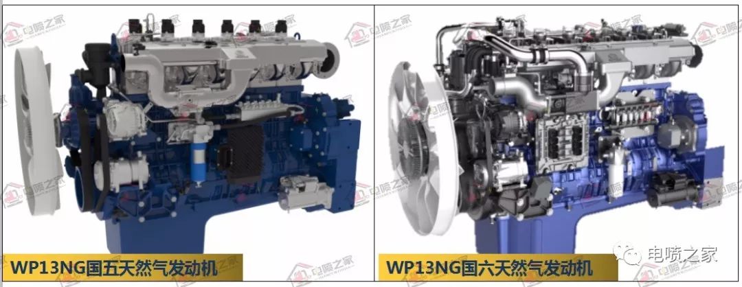 潍柴国六天然气发动机多少钱,潍柴国六天然气发动机故障码