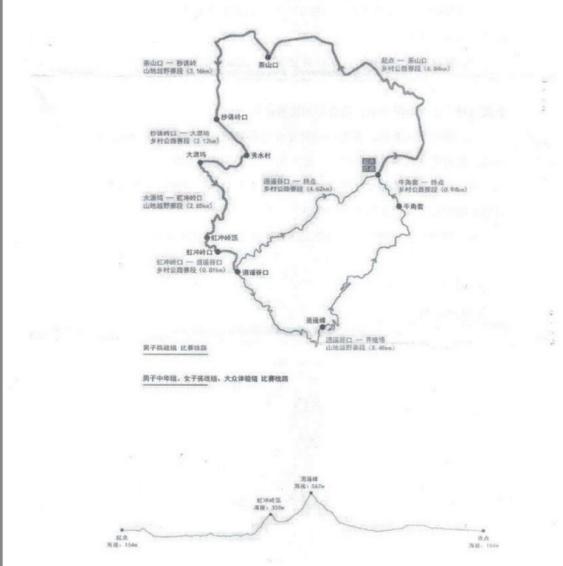 2020环鄱阳湖自行车大赛终点,来吧2024冠军赛名单