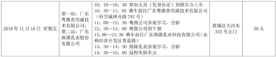风味人间美食测评团,风味人间全球美食向导