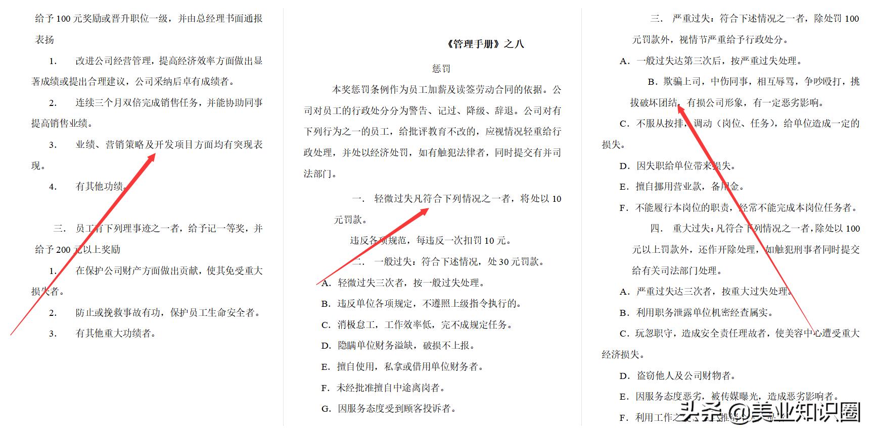 养生会所经营方法,养生会馆管理模式