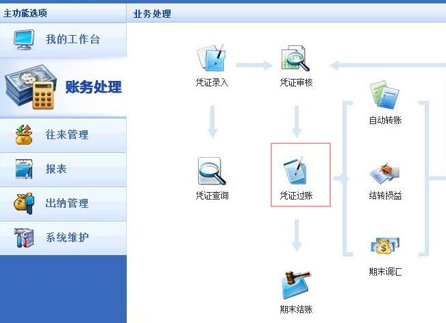 金蝶会计软件基础视频教程,金蝶软件快速入门会计