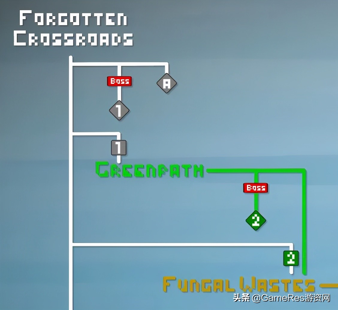万字长文干货,空洞骑士地图关卡顺序