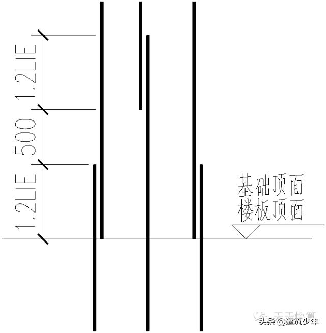 剪力墙平法的表示方法有,剪力墙平法图集