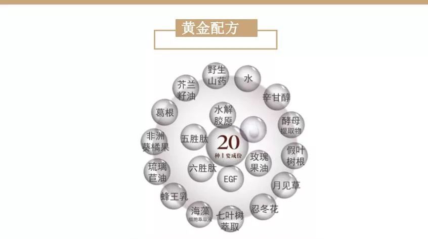 佰氏健康产品有哪些,佰氏健康最新信息