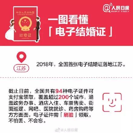 电子结婚证怎么领,电子结婚证来了刷脸就能领