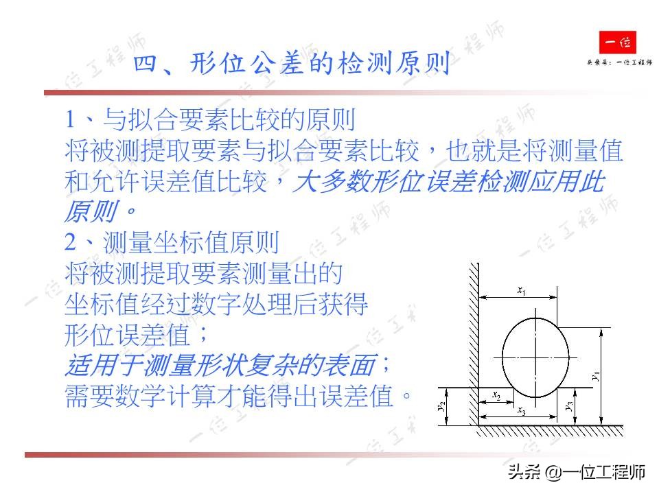 直线测量及公差分析步骤详细说明,形位公差直线度详细讲解