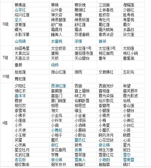 荷花品种大全及名称图片,荷花品种及名称大全图片