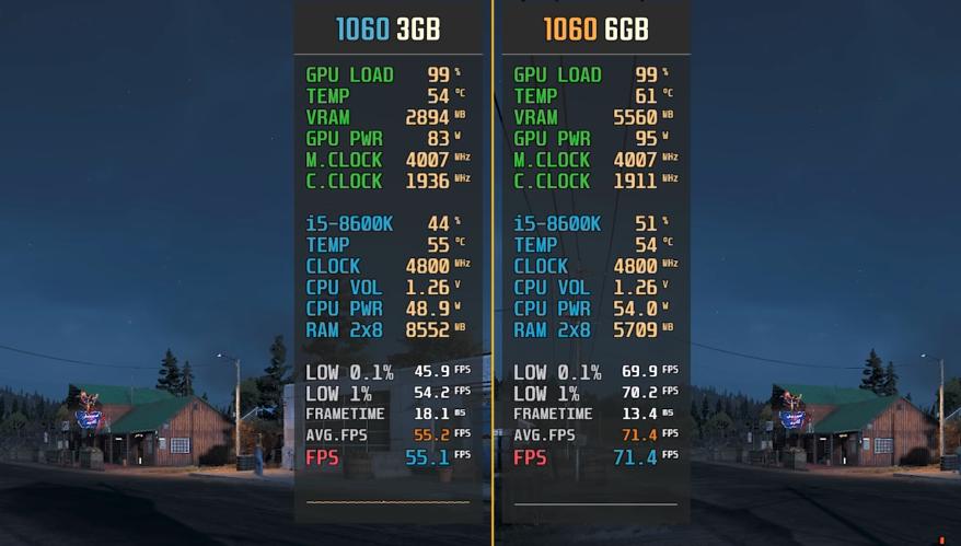 微软显卡有什么好处,微软可以升级处理器和显卡吗