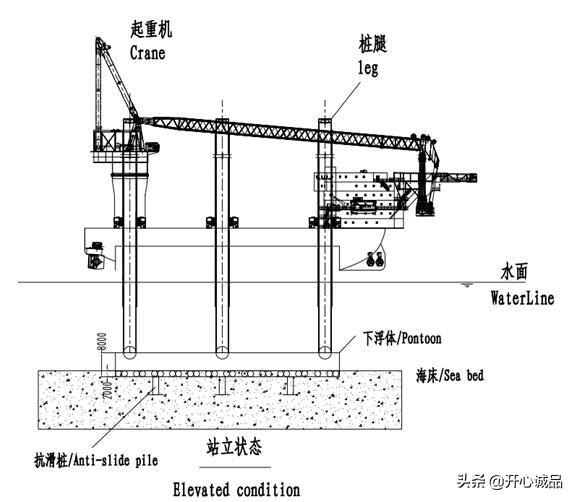 海上风力发电高空作业,海上风电作业