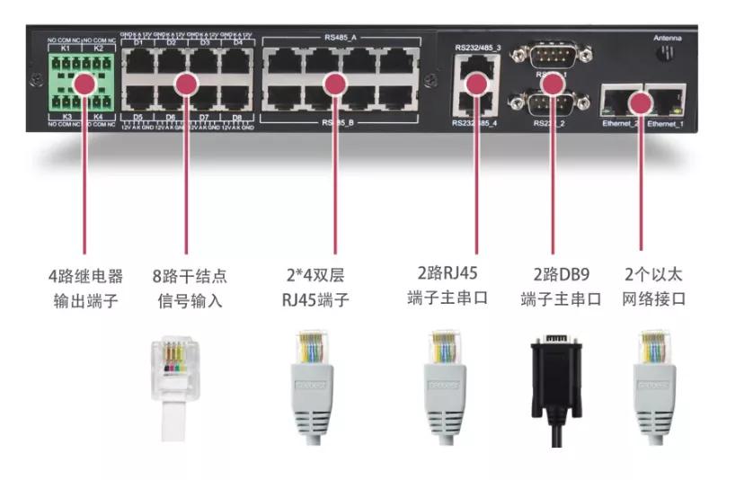 一份完整的综合布线系统方案,一体化机房模块化建设方案