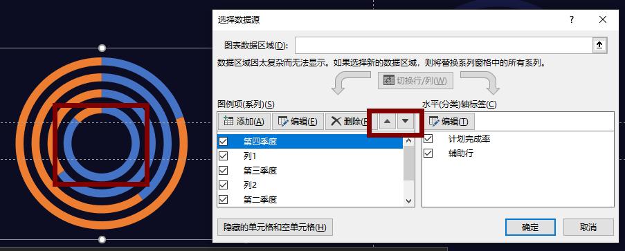 财务ppt图表技巧,ppt中图表如何做成动态