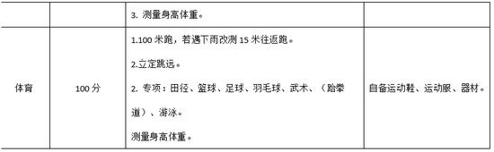 成都龙泉高中艺体生,成都龙泉艺术特长生报名