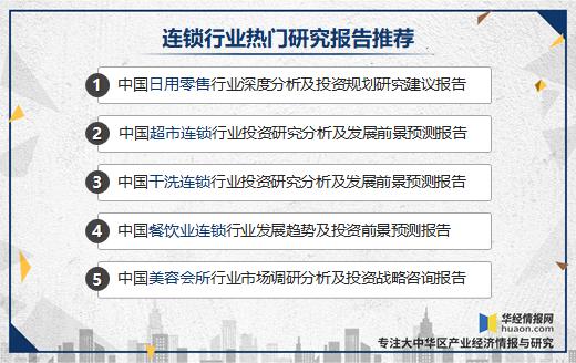 中国零售行业发展现状与趋势,日用百货未来发展趋势