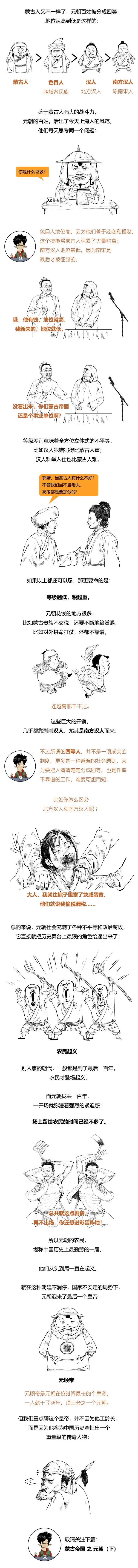 极简元朝史合辑,元朝史主要内容