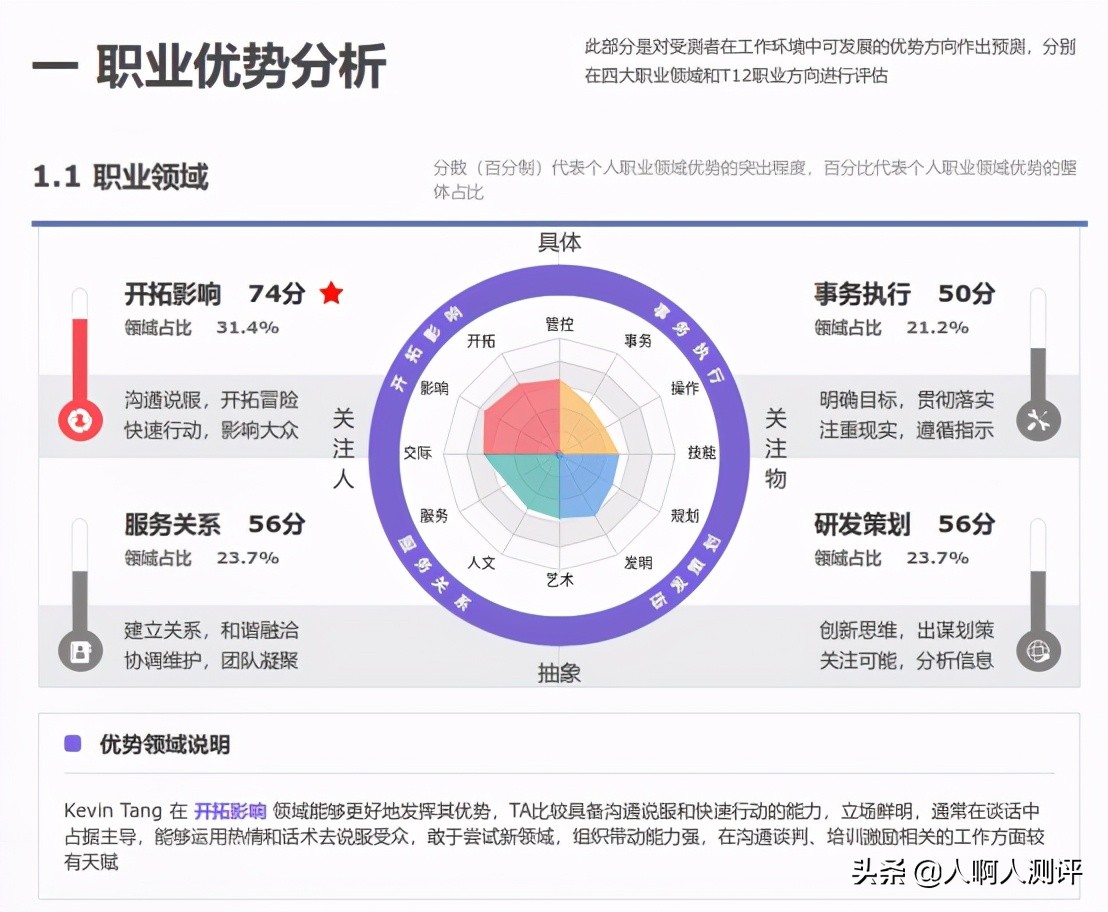 在迪士尼打工,在迪士尼玩的不开心