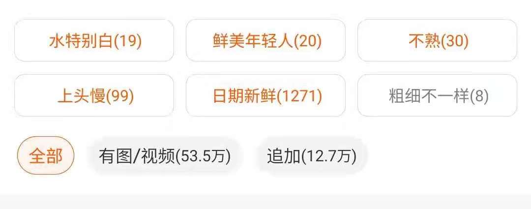 乐言科技|三个维度吃透平台商家客户服务指标体系，拿下高分