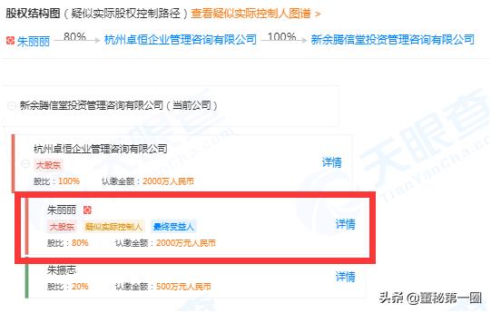 卷走10亿坐拥23套房!只有高中文化的“金融才女”,还牵出上亿洗钱大案