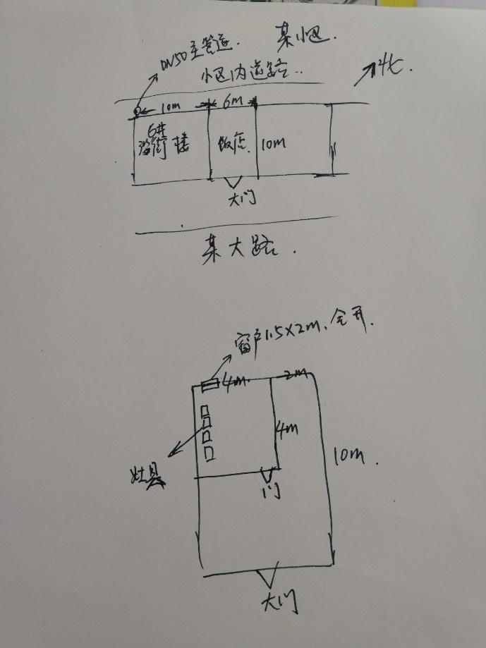 重庆餐饮商户开通天然气多少钱,宁波餐饮开通天然气多少钱