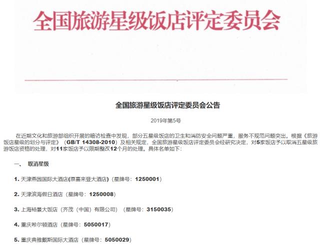 被摘牌的酒店,被摘牌的五星级酒店