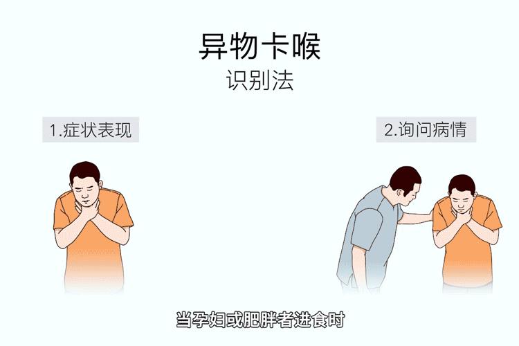 孕妇异物卡喉怎么处理,孕妇喉咙被异物卡住急救方式
