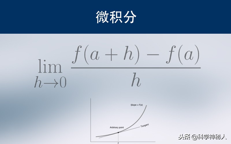 人类有史以来最伟大的十个公式,人类最伟大七个公式
