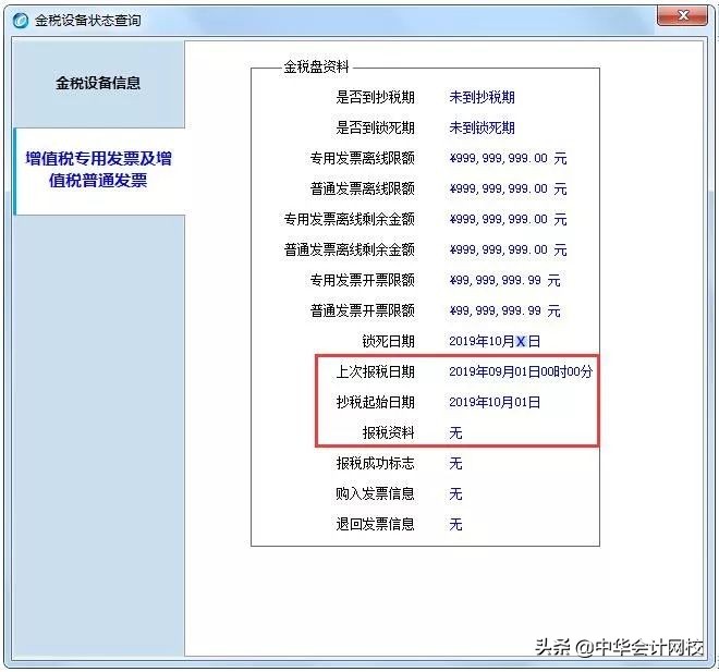 会计必须注意的6大发票问题,跨年发票怎么提前做账