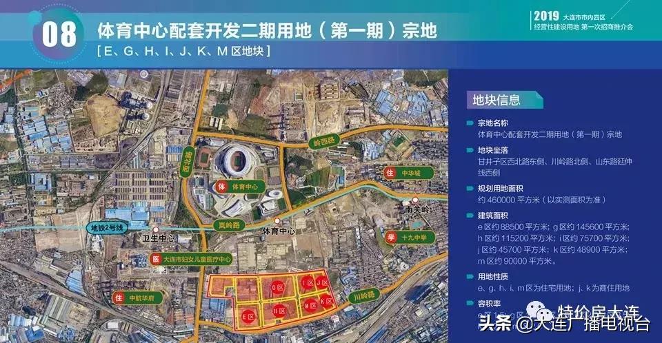 沙区、甘区10宗新地亮相,地角好学区好......