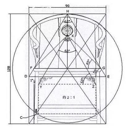 中式家具古往今来,明朝的中式家具