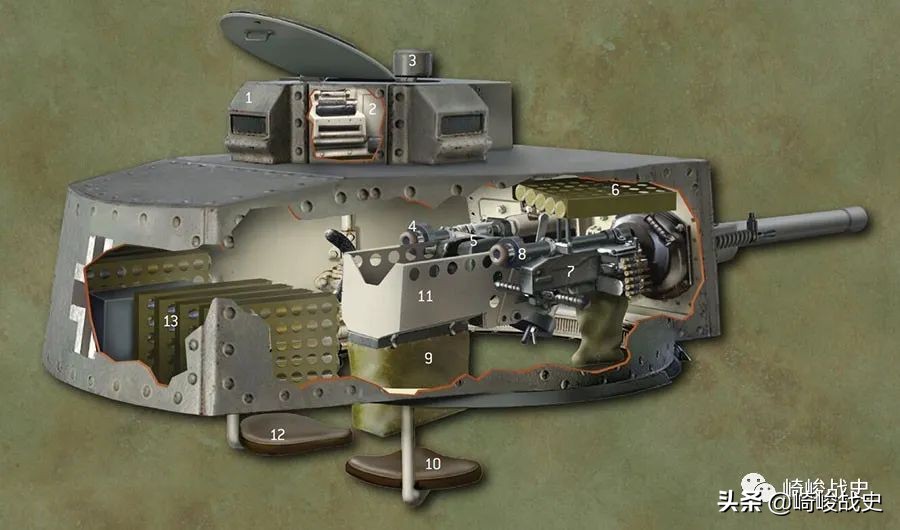 中欧小国,中欧军事实力谁强