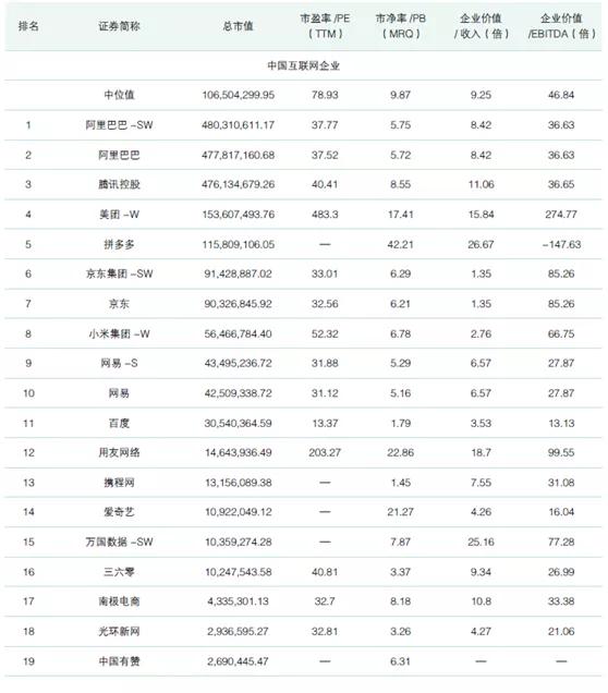 中美对互联网企业反垄断,智库视点直面现实