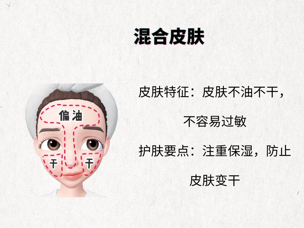如何选择适合不同肤质的护肤产品,关于护肤这些重点知识你都了解吗